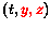$(t, \textcolor{red}{y, z})$
